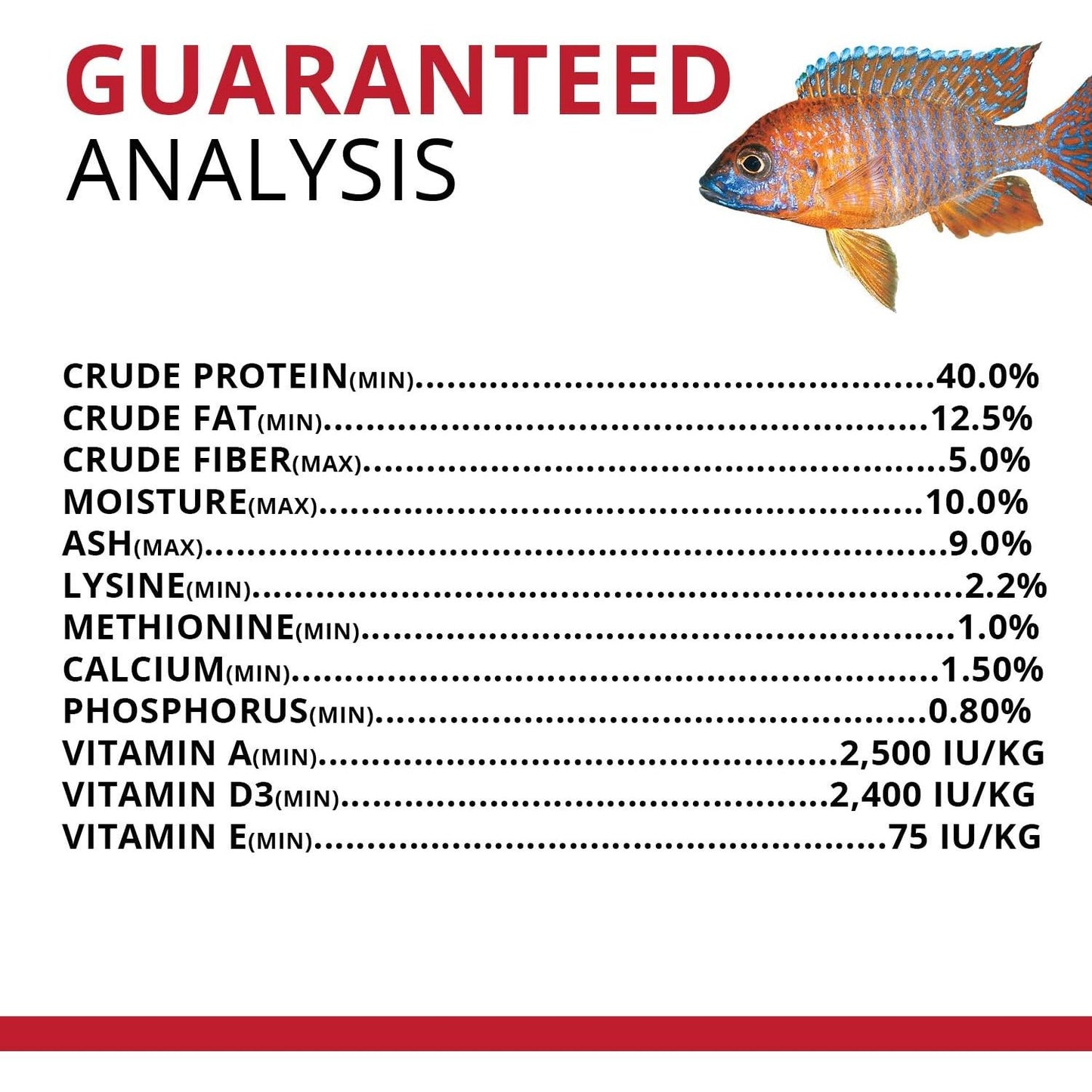 Fluval | Bug Bites Cichlid Formula Super Cichlids