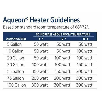 Aqueon | Pro Aquarium Heaters Super Cichlids