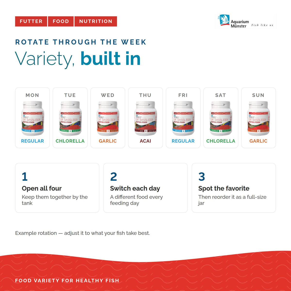 Dr. Bassleer BioFish Food Foodbox – Variety Pack, Medium or Large Pellet Super Cichlids