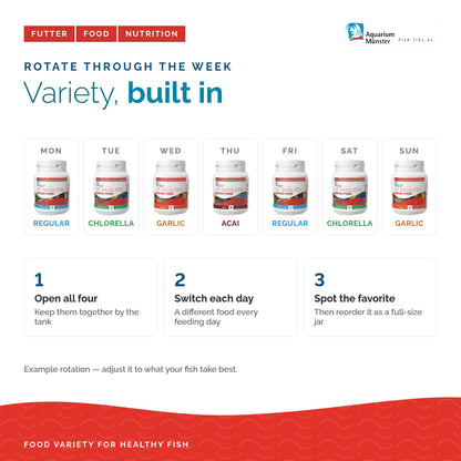 Dr. Bassleer BioFish Food Foodbox – Variety Pack, Medium or Large Pellet Super Cichlids