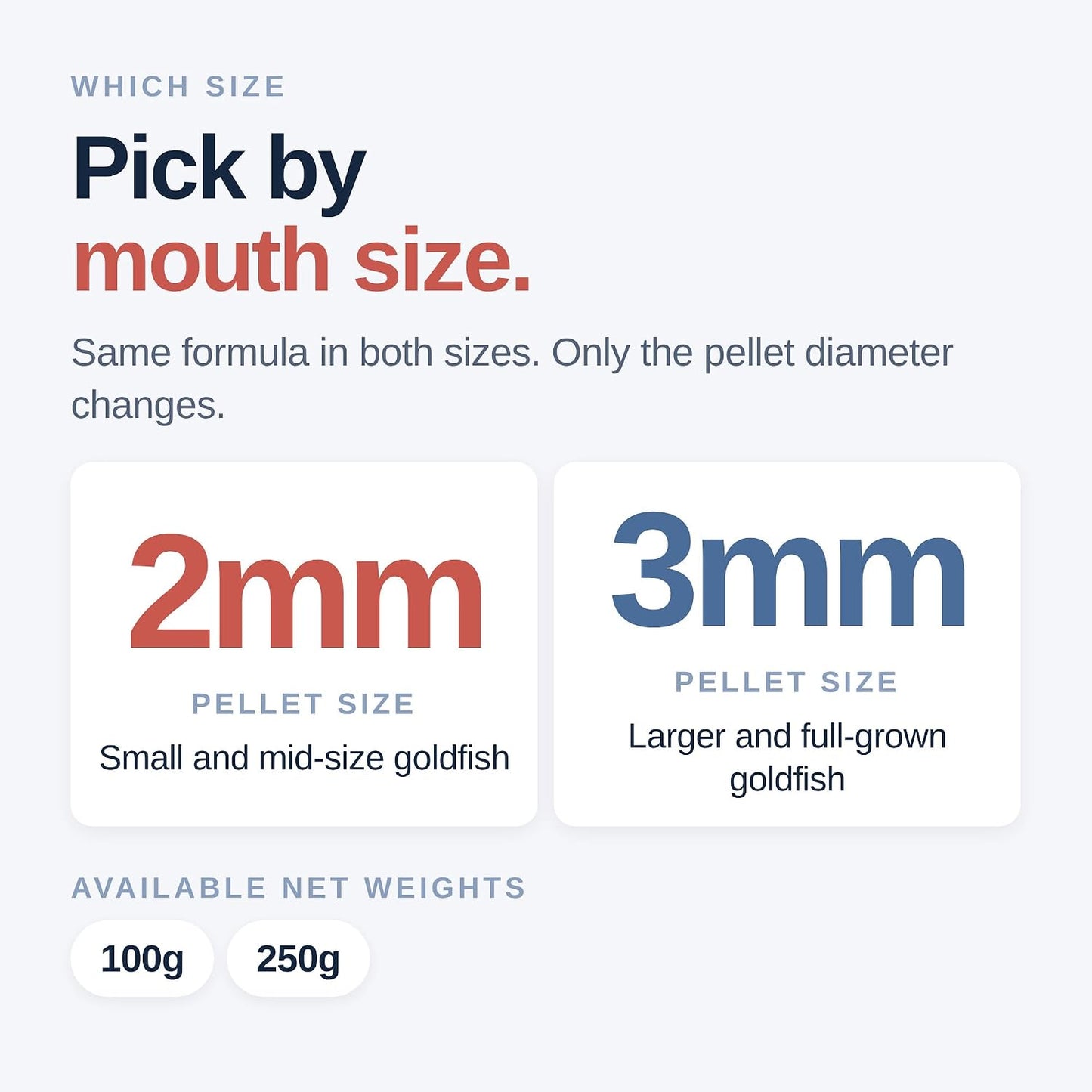 NorthFin Goldfish Formula – Color-Enhancing Pellets for Healthier Goldfish (2–3mm) Super Cichlids