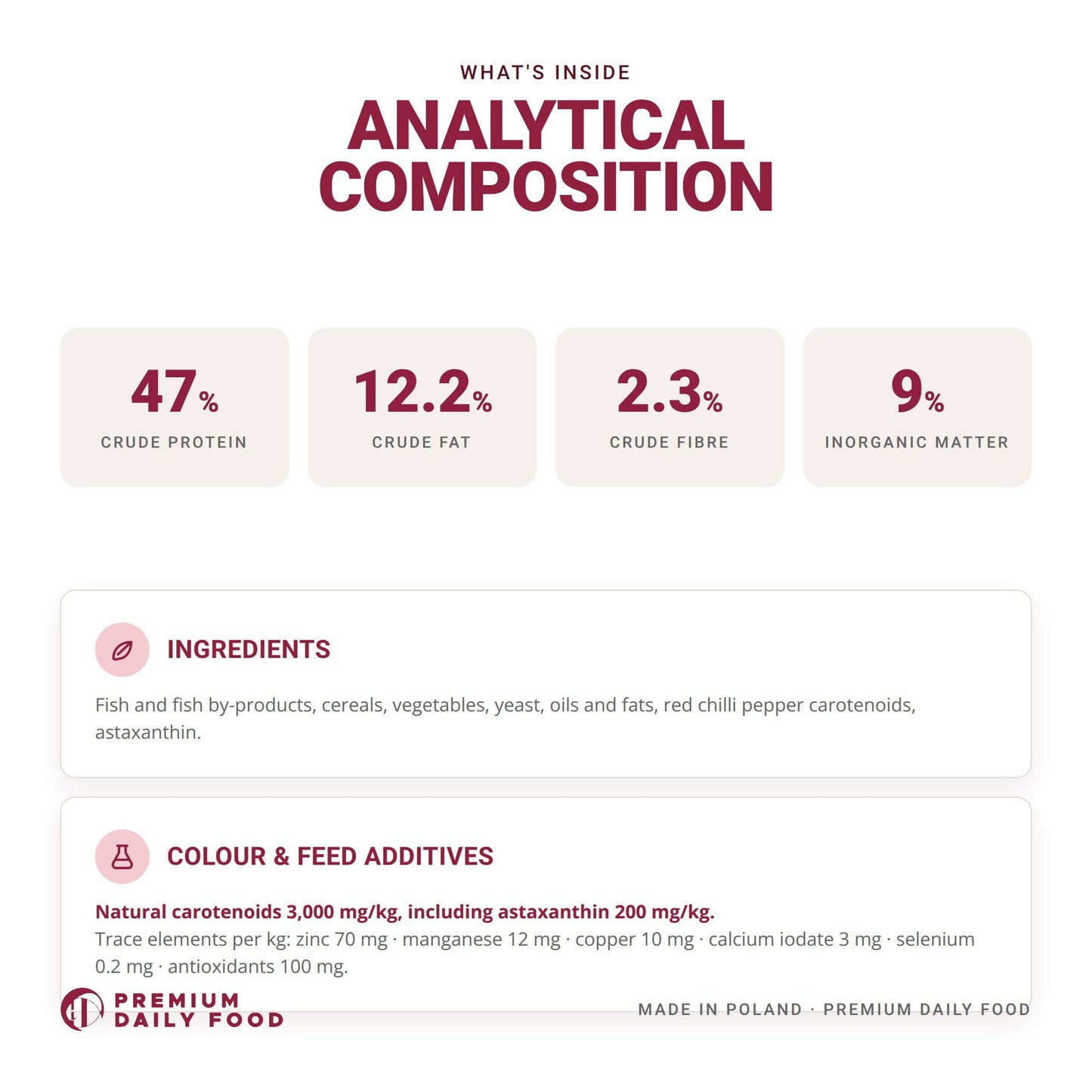 Red Booster Soft Granules – Color-Enhancing Daily Food for Tropical Fish 1.6-2mm / 200g 5905204468890 Super Cichlids