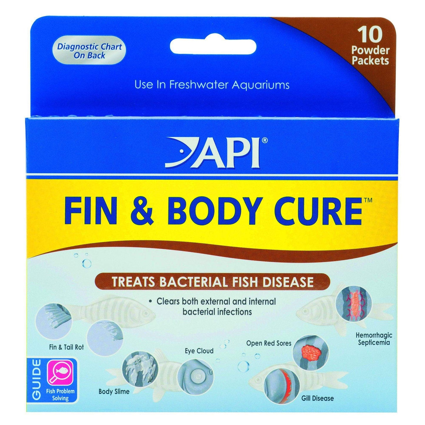API | Fin & Body Cure 317163160176 Super Cichlids