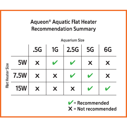Aqueon | Aquatic Flat Heaters Super Cichlids