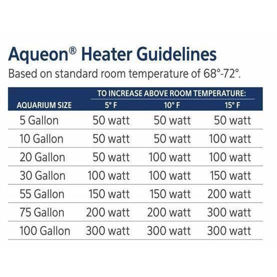 Aqueon | Pro Aquarium Heaters Super Cichlids